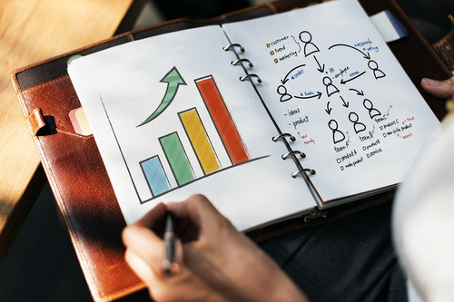 Verano, el momento perfecto para repensar tu estrategia de marketing