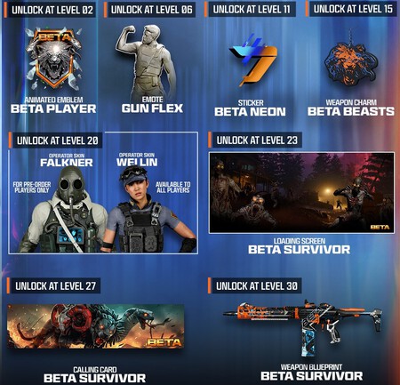 Recompensas Beta Black Ops 7