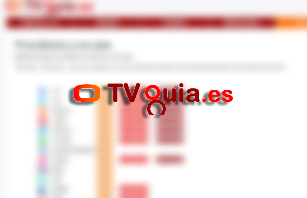 Cientos de canales de la TDT para ver gratis online y recopilados en un único sitio: así funciona TVguia 