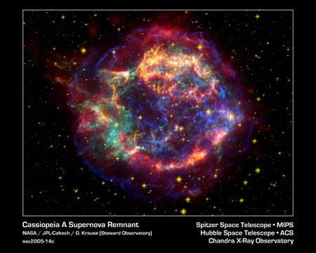 Eco lumínico ayuda a resolver misterio de supernova