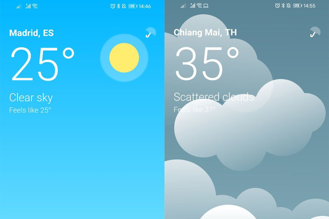 Aniweather
