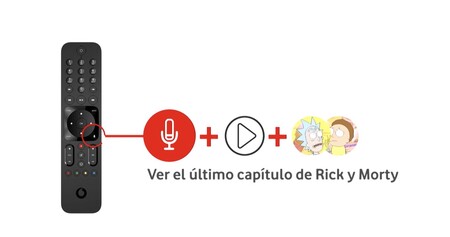 El mando con control por voz de Vodafone TV ahora es gratis: 40 euros de ahorro para las nuevas altas con televisión