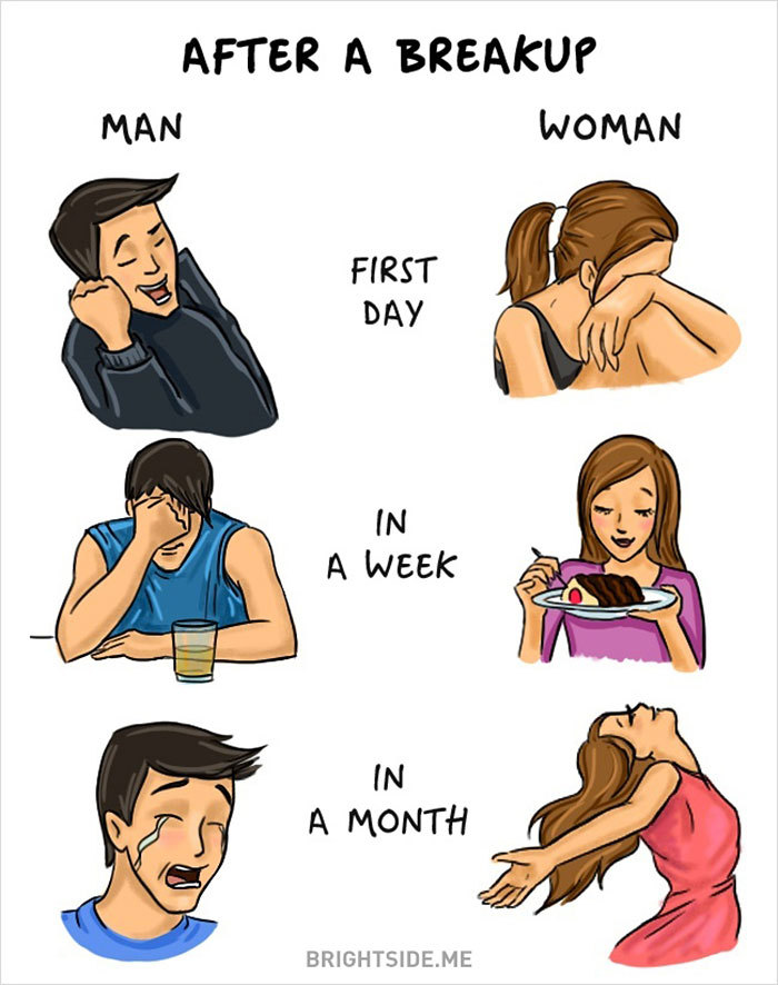 Hombres Vs. Mujeres