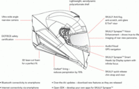 Los 25 cascos Skully AR-1 duraron menos de cuatro minutos a la venta