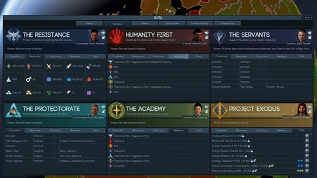 Terra Invicta Analisis 2