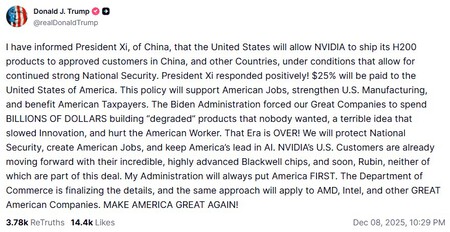 Trump H200 Nvidia China
