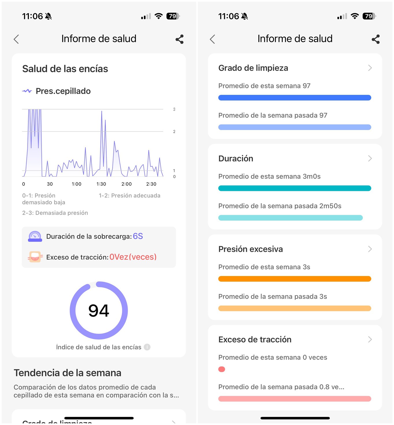 Segunda parte del informe generado por la app | Imagen: Xataka