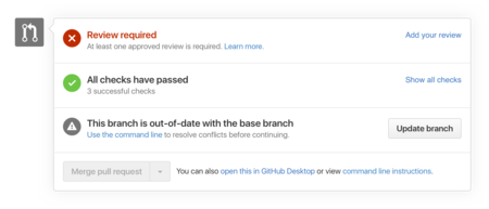 Github Reviews 2