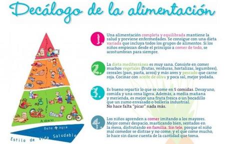 Decálogo alimentación AEP