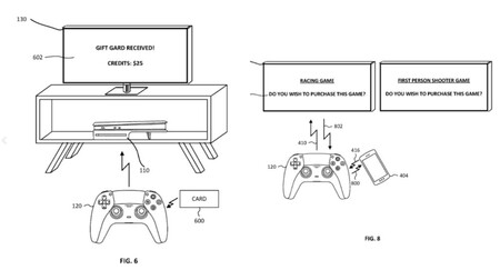 patente de Sony.