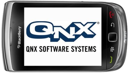 RIM confirma que sus nuevos modelos de BlackBerry con QNX si soportarían aplicaciones Android
