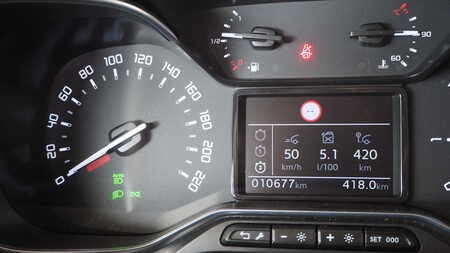 Consumo Proace City Verso