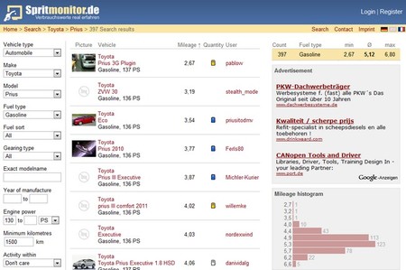 Consumos de un toyota prius spritmonitor
