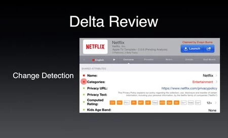 App Storeのレビュー