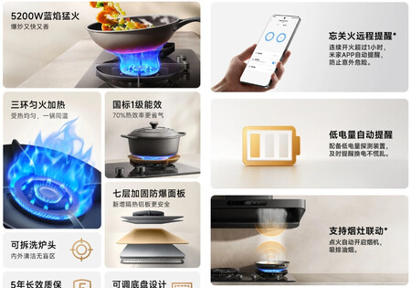 Mijia Gas Stove 3