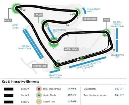Gran Premio Austria Fórmula 1
