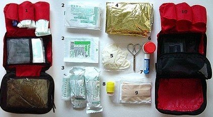 Consejos para armar el botiquín de viaje