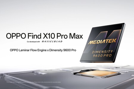 Oppo Find X10 Pro Max Mediatek Dimensity 9600 Pro
