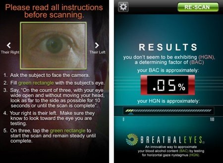 BreathalEyes
