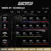 Esports World Cup: resumen Semana 1