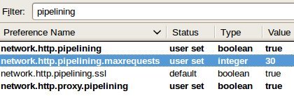 Firefox - Pipelining