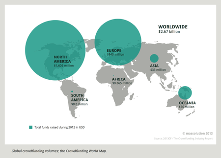 Crowdfunding geo