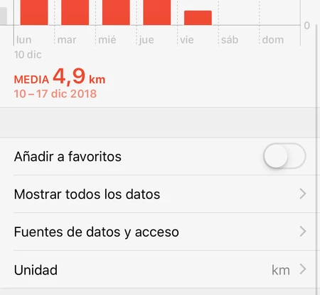Iphone 健康ウォーキング