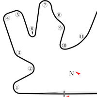 MotoGP Catar 2019: Horarios y dónde ver las carreras en directo