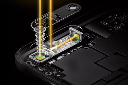 La solución de zoom óptico para móviles de Oppo ya está aquí y ofrece hasta 5 aumentos
