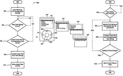 Apple patenta un interfaz de audio para dispositivos móviles