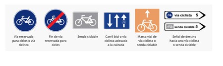 Normas de circulación que tienes que saber para montar en bici segun la DGT