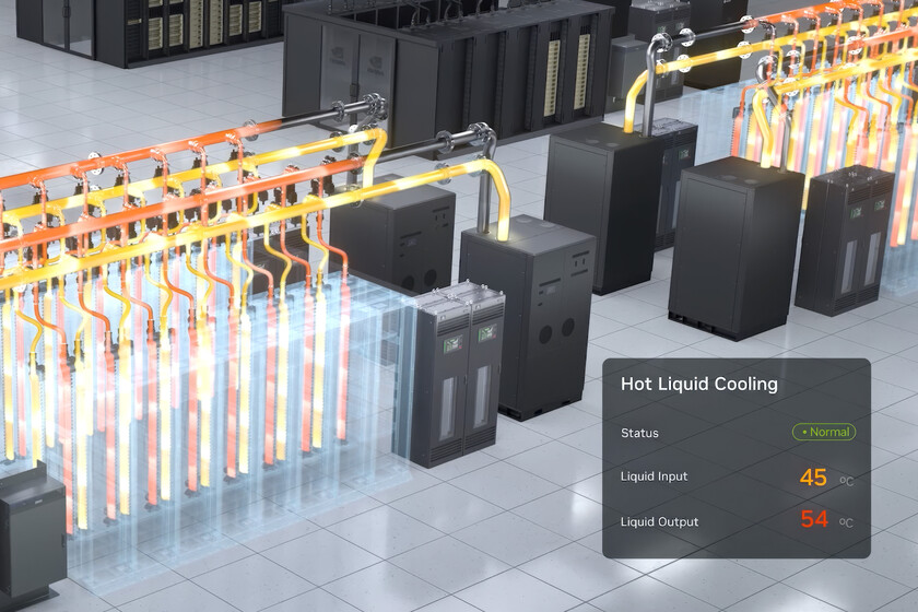 NVIDIA apuesta por la refrigeración líquida a 45°C para optimizar la eficiencia de la IA