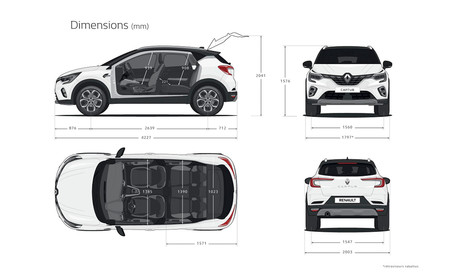 Renault Captur 2020: dimensiones exteriores y del habitáculo
