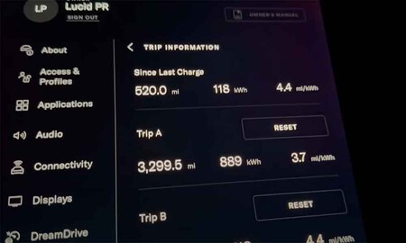 Lucid Air Grand Touring 2025 prueba de autonomía real