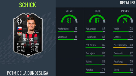 Desafío SBC de Patrik Schick POTM en FIFA 22: soluciones baratas y sin lealtad