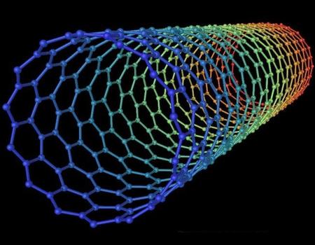 Nanotubos que permiten generar microcomponentes mecánicos