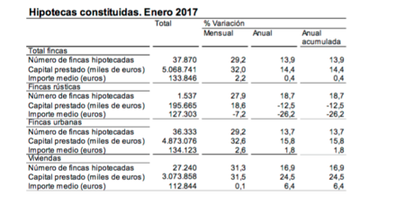 Captura De Pantalla 2017 03 29 A Las 12 20 43