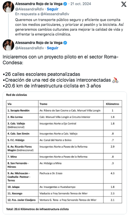 CICLOVÍA2