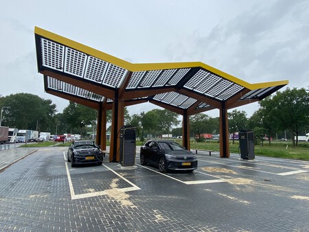 Fastned