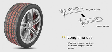 Neumáticos Discolor Tyre ¿Tecnología aplicable a las motos?