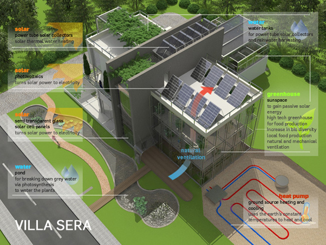 Una casa autosuficiente, la quimera ecológica es posible