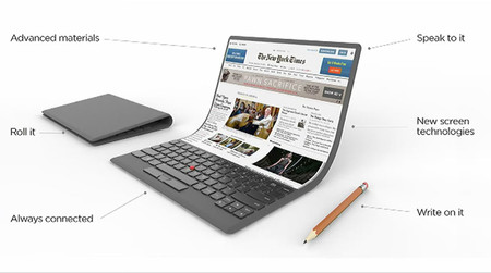 ¿Pantallas que se doblan? Este es el futuro que imaginan en Lenovo para los ordenadores portátiles... y flexibles