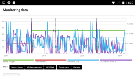 Screenshot 2015 08 08 14 30 13