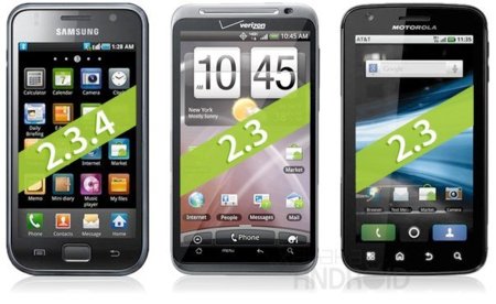 Gingerbread para Samsung, HTC y Motorola