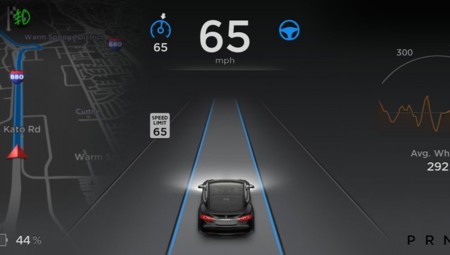 Tesla podría hacer caso a Google, eliminando el factor humano en su Autopilot 2.0