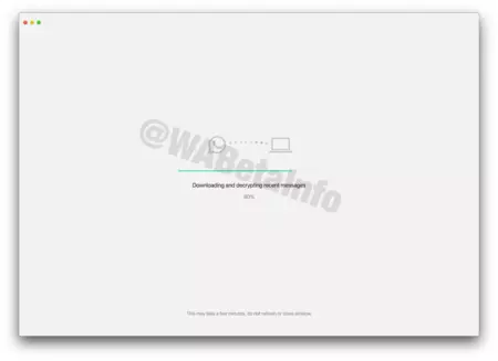 メッセージを復号化しています