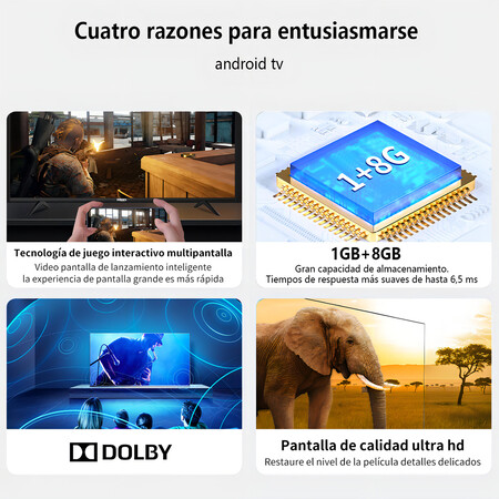 Smart Tv Pantalla Hikers