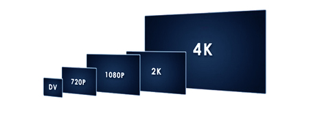 Todo lo que siempre quiso saber sobre la resolución 4K y nunca se atrevió a preguntar