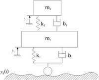 Así funcionaba el mass-damper de Renault