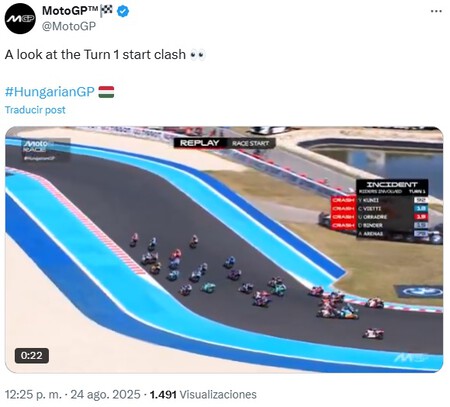 Binder Hungria Moto2 2025